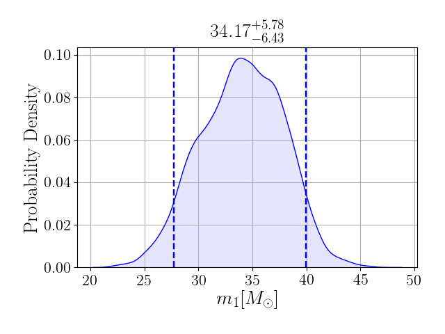 ../../_images/Histogram1.png