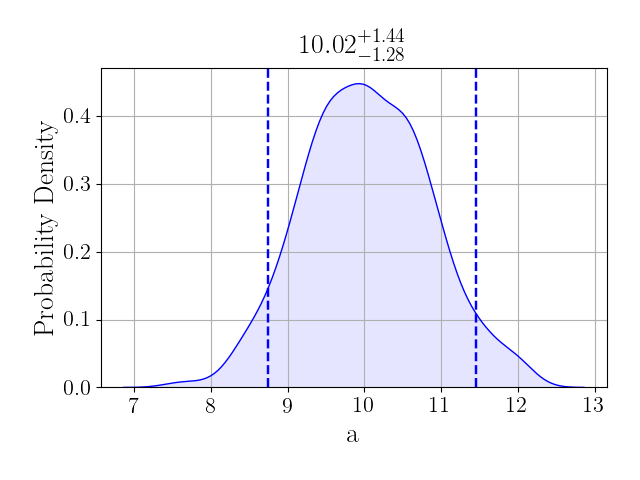 ../../_images/Histogram.png